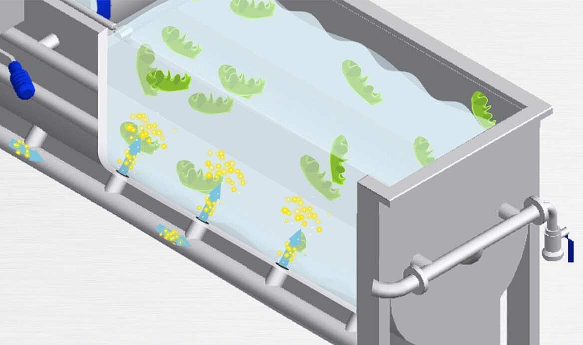 KRONEN Citrocide: Gestión optimizada del agua en la industria alimentaria: desinfección del agua de proceso para el reciclado higiénico del agua y la reducción del consumo de agua