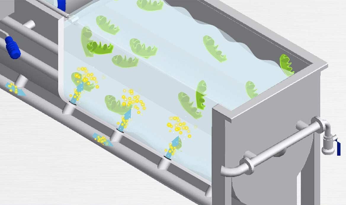 KRONEN Citrocide: Gestion optimale de l'eau dans l'industrie alimentaire : désinfection de l'eau de traitement pour un recyclage hygiénique de l'eau et une consommation d'eau réduite