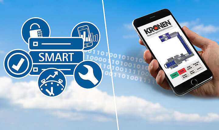 KRONEN Verarbeitungslinien SMART Solutions