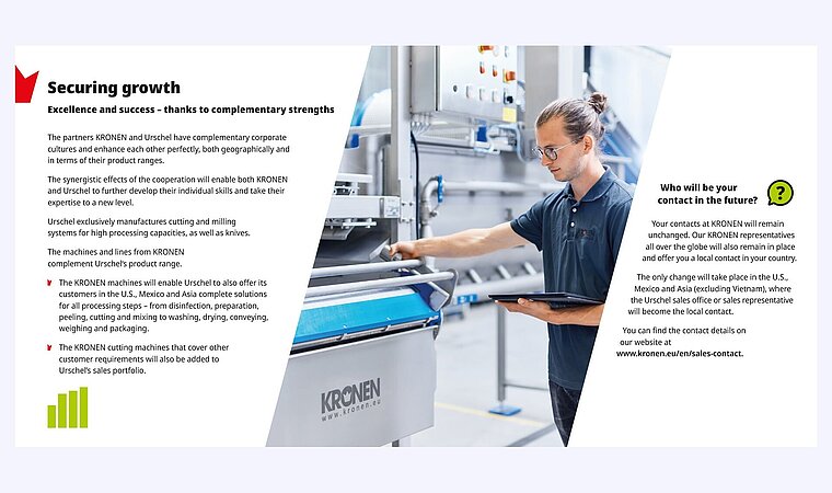 Kronen Roxxon A partnership between KRONEN and URSCHEL | KRONEN GmbH