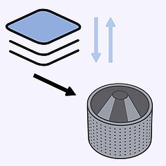 Kontrollierte Schichtdicke des Produkts beim Trocknen mit dem K850 von KRONEN