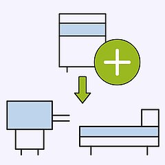 Die Einsteiger-Verarbeitungslinie bzw. Startup-Verarbeitungslinie von KRONEN ist einfach zu installieren und kann je nach Bedarf Schritt für Schritt erweitert werden