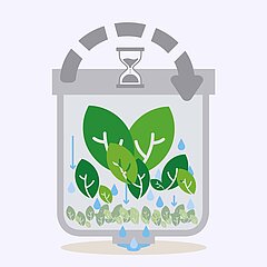 Optimales Trocknen von Produkten, die schwer zu trocknen sind, mit dem Trocknungssystem K850 von KRONEN